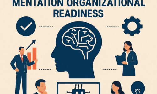 ISO 42001 AI – jak wdrożyć system zarządzania sztuczną inteligencją i przygotować organizację na wymagania standardu